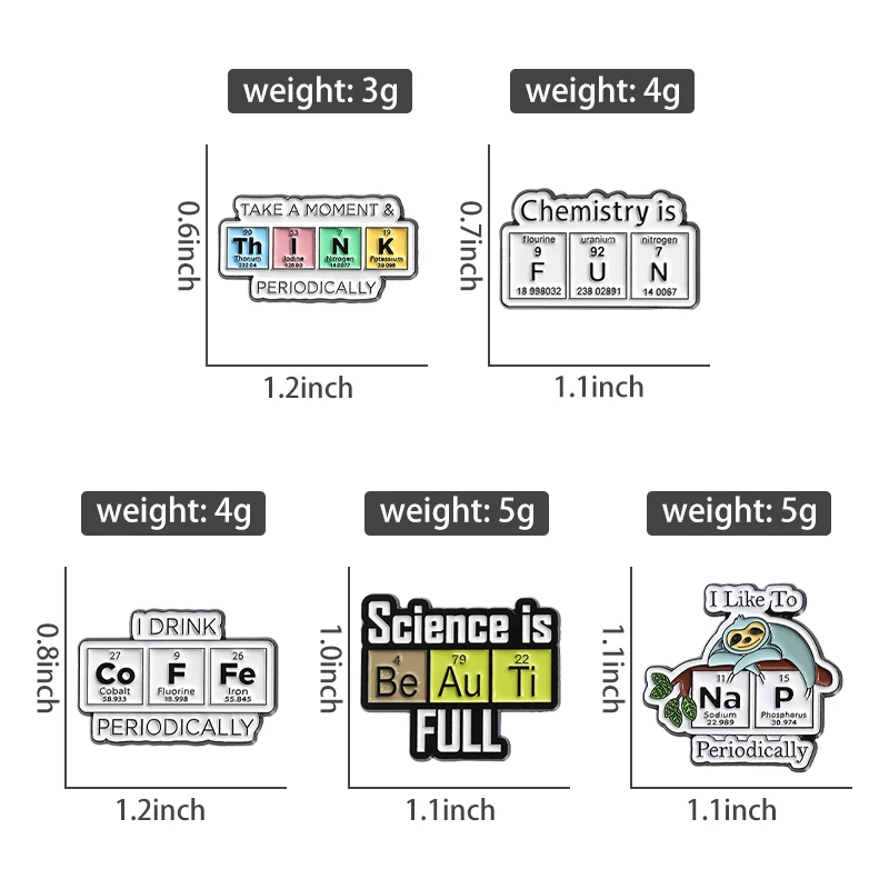 Program Code Sets Enamel Pins  - Science Bob recension och pris